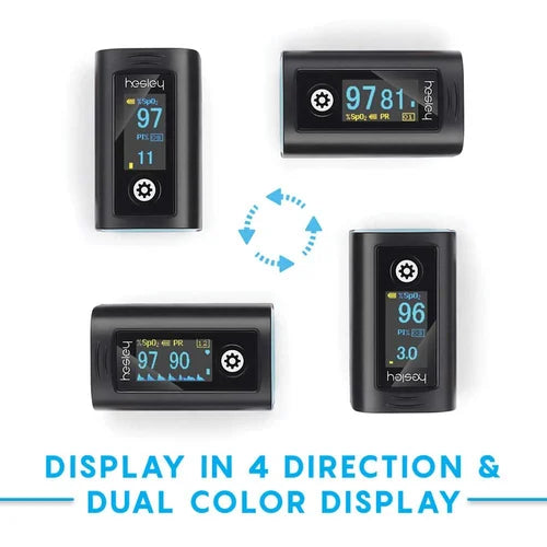 Shenzhen creative PC-60 Pulse Oximeter Fingertip, Oxygen Saturation Monitor SpO2 Levels