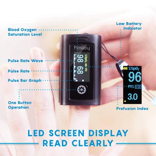 Shenzhen creative PC-60 Pulse Oximeter Fingertip, Oxygen Saturation Monitor SpO2 Levels