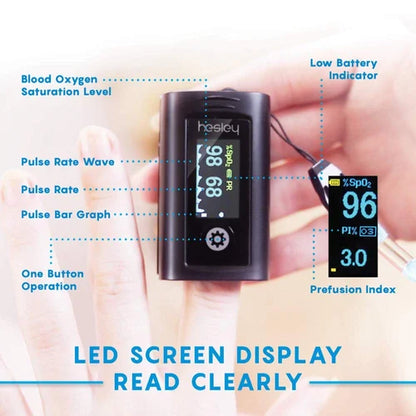 Shenzhen creative PC-60 Pulse Oximeter Fingertip, Oxygen Saturation Monitor SpO2 Levels