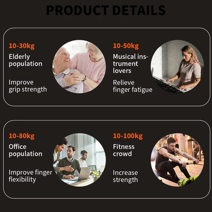 Hand Grip Strengthener with Counter